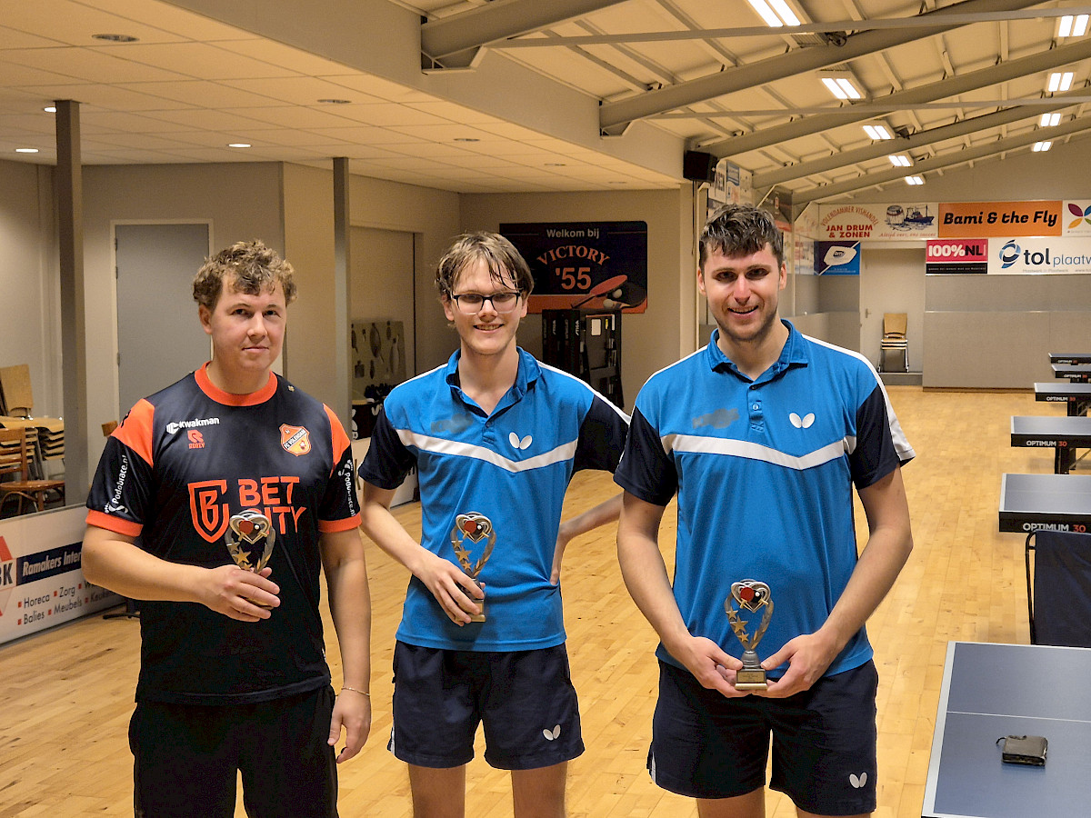 Handicap Toernooi 2024